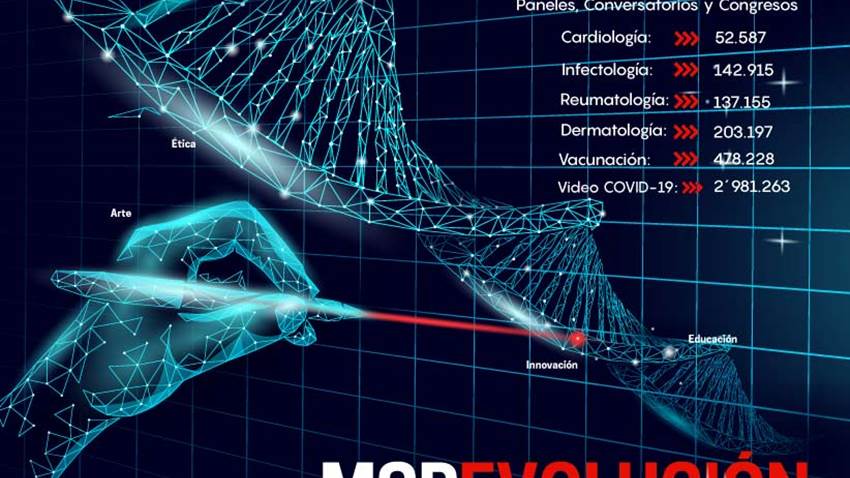 Revista Medicina y Salud Pública: líder en transmisiones en vivo de temas médicos y científicos