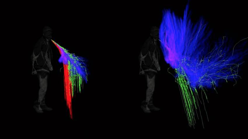 ¿Existe distancia segura para evitar el virus del COVID-19?