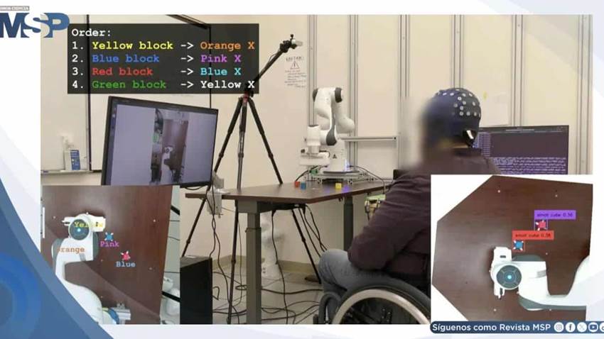 Brazo robótico asistido por IA permite a un paciente paralizado moverlo a través de señales cerebrales